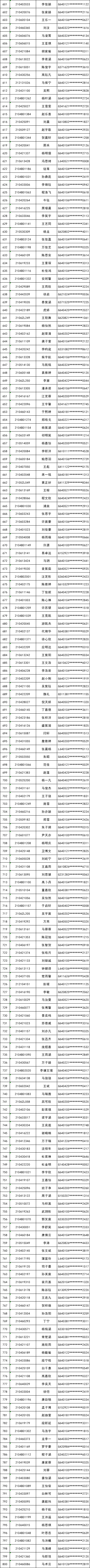 电脑|名单公布丨今早，金凤区这两所学校电脑派位，名单出炉！