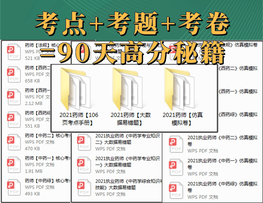 考点 考题 考卷,90天高分秘籍终于来了!_考试