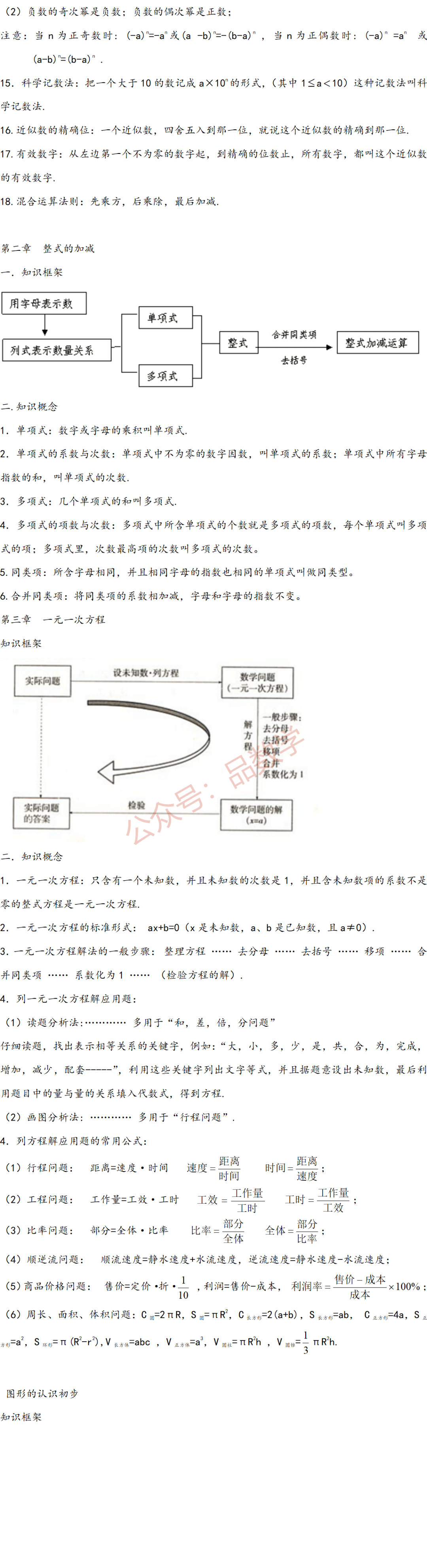 七年级数学知识点全归纳 初中