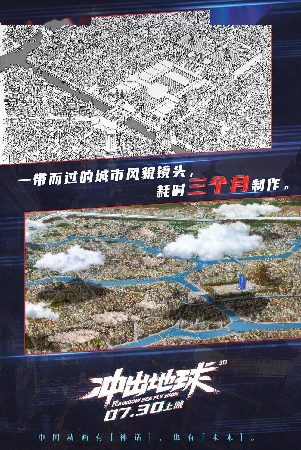 荐影冲出地球愿每个少年都有冲出地球的勇气和激情