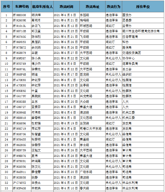 龙游县人口_浙江龙游县龙游石窟被称为第九大奇迹,是何人所造(2)