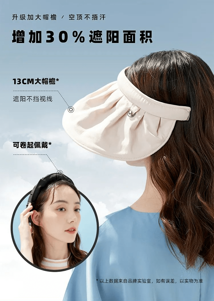 产品|女明星防晒，还得使大招