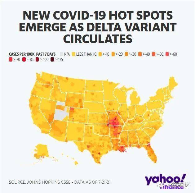 密苏里州,佛罗里达州和德州 占本周所有美国新冠病毒病例40%_疫情