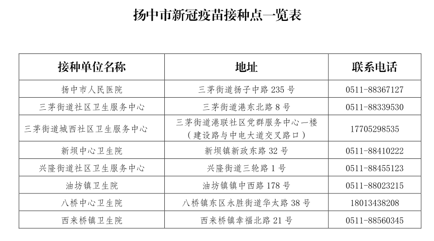 绥化有疫情吗现在「黑龙江省绥化市来句返句人员健康管理重要提示」
