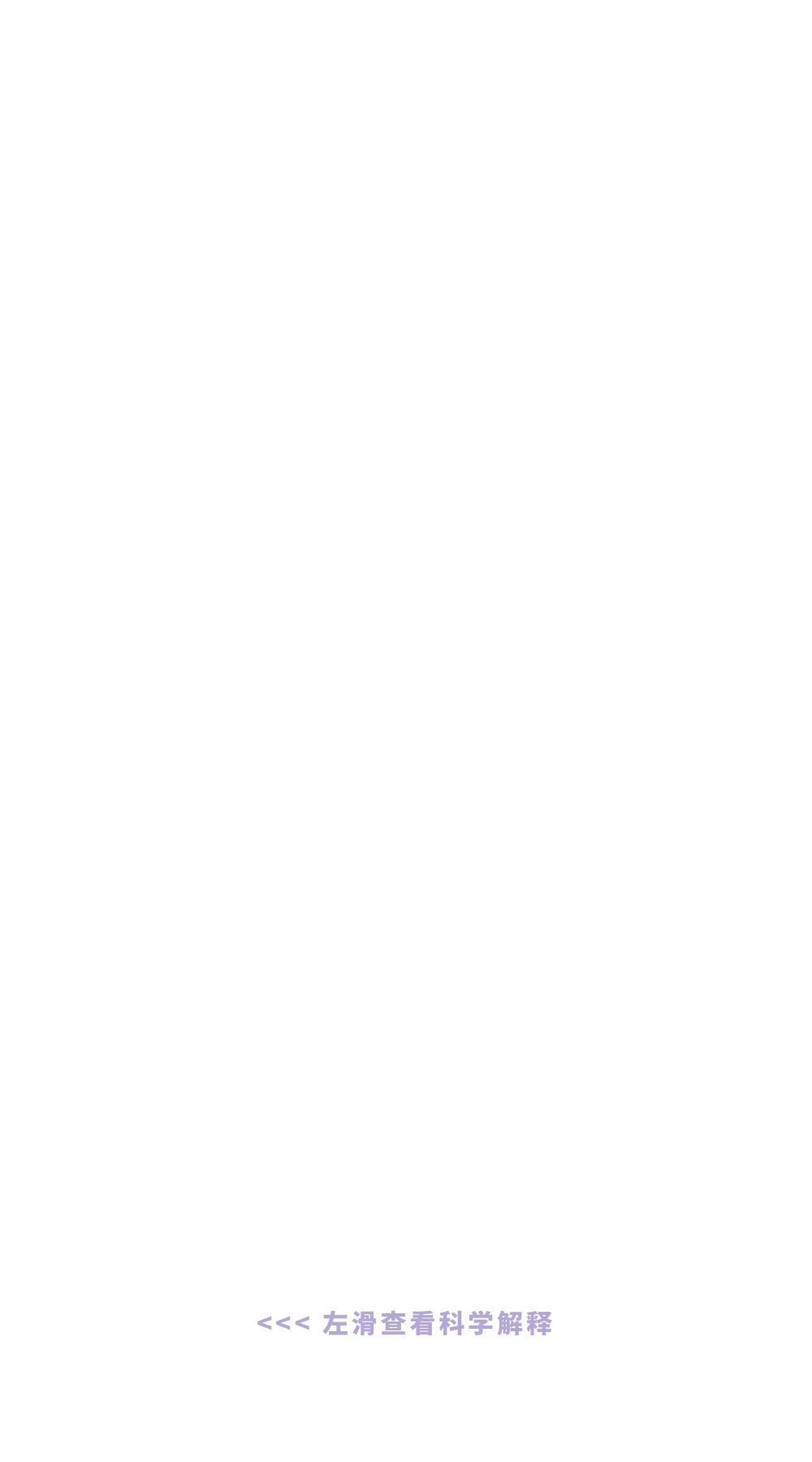 【科普知識】七個常被誤用的科學詞匯 科技 第7張