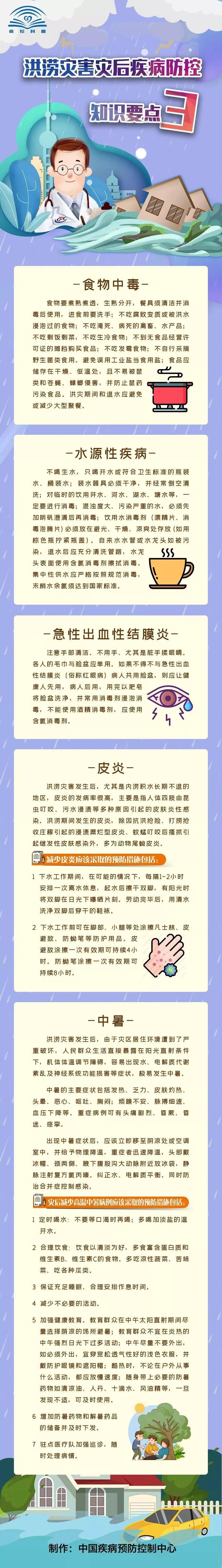 中国|洪涝灾害灾后疾病防控知识要点