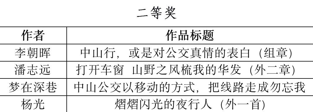 作品|第四届全国“诗意公交?精品中山”诗歌（散文诗）大赛揭晓