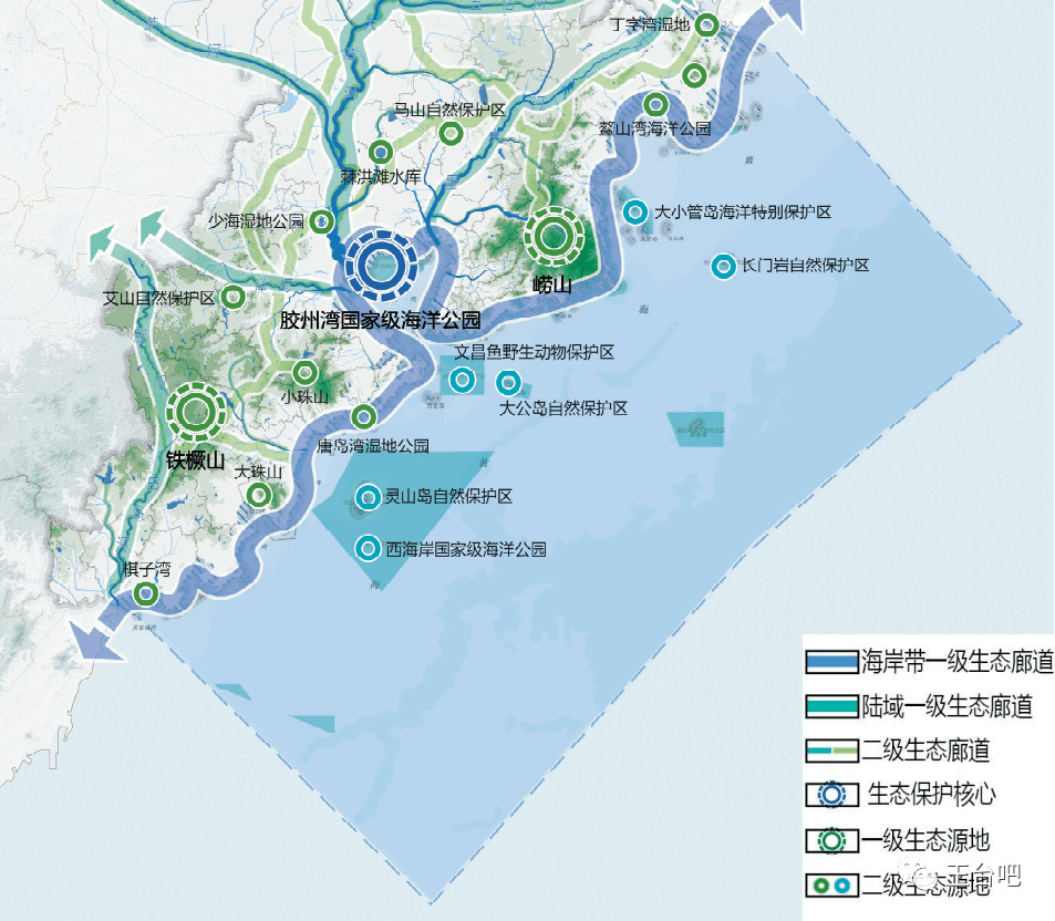 昨日青岛市国土空间总体规划20212035发布王台被列入主城区范围