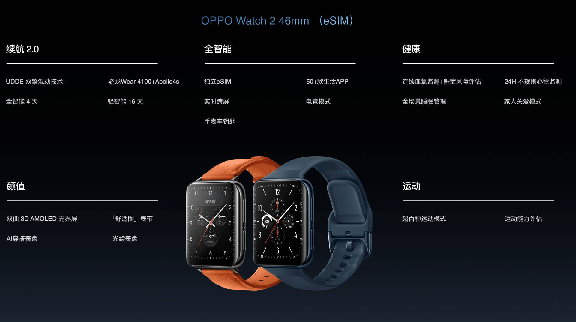 系列|OPPO发布Watch 2系列 兼顾智能续航 售价1299元起