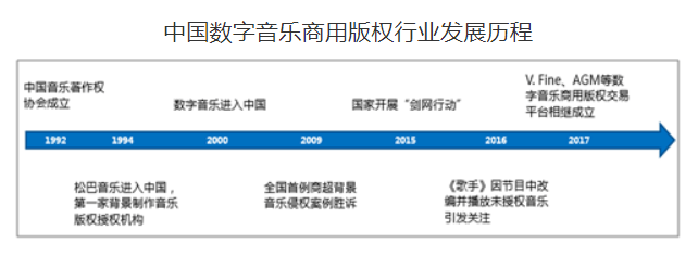 QQ音樂騷操作被整治，網易雲笑出豬叫 科技 第8張