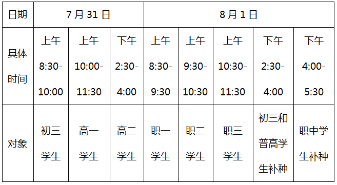 人员|珠海紧急回应“黄码”！中山设学生疫苗接种专场…