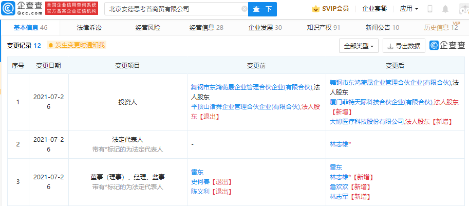 大博医疗投资椎间孔镜设备和配套器械耗材企业 安德思考普