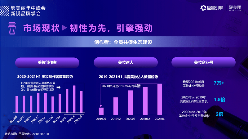 巨量引擎号是什么号 b4aa84ffd0b447c59aaee2195a013bcc.png