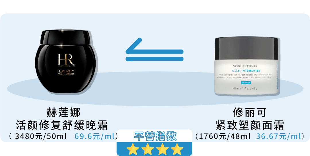 原料|3分价格8分体验，10+最强平替来了！
