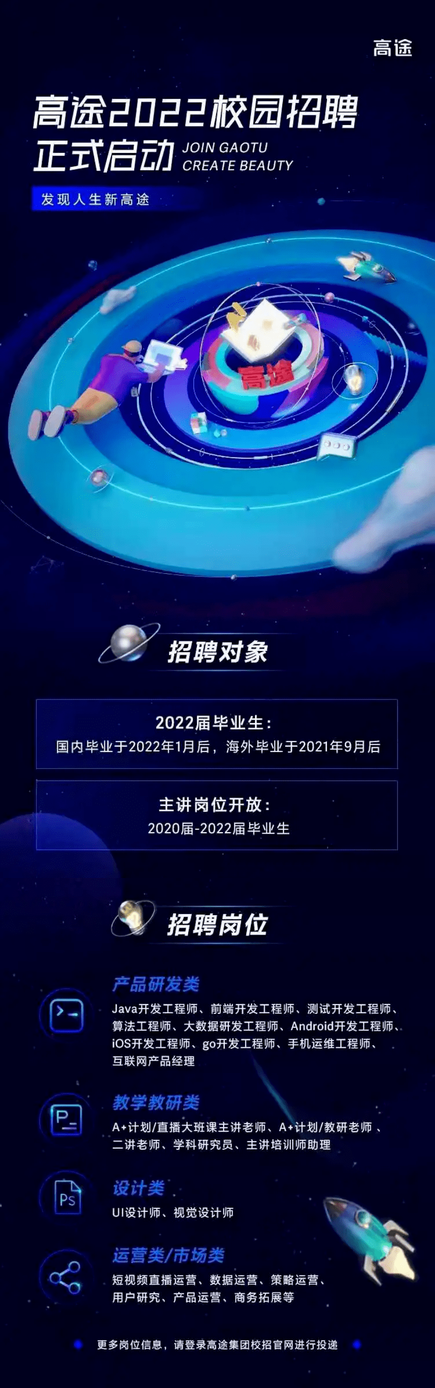 校园招聘高途2022校园招聘正式启动