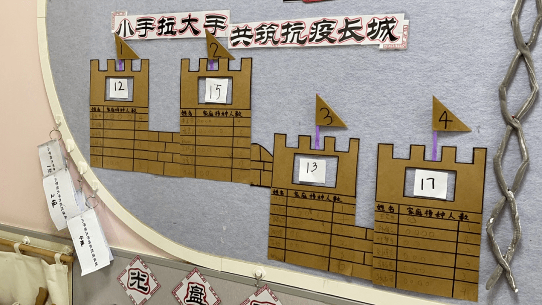 活动|“以小带大，共筑免疫长城” 北师大石景山附属幼儿园持续推动健康促进幼儿园建设