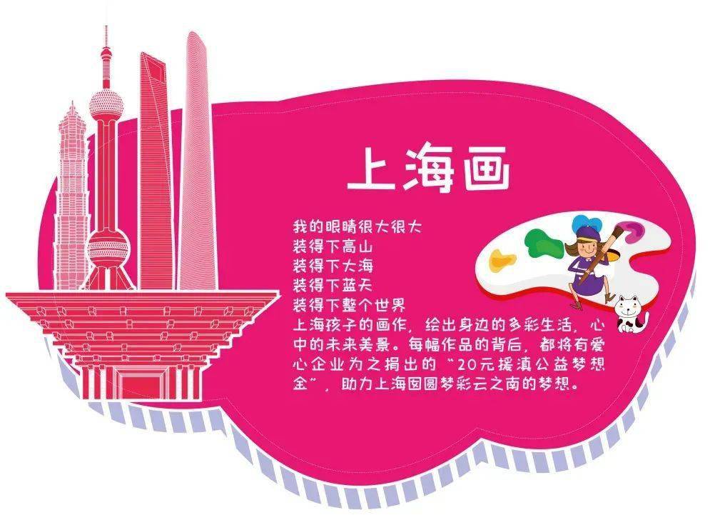 中华艺术宫活动童心绘梦我的梦想2021浦东世博地区沪滇青少年绘画交流