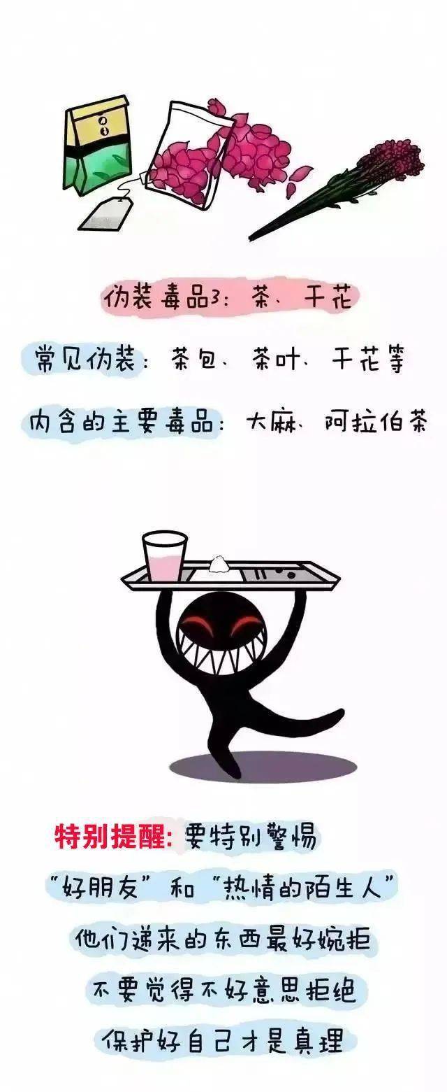 毒品伪装走私案宣判!图说"伪装"毒品