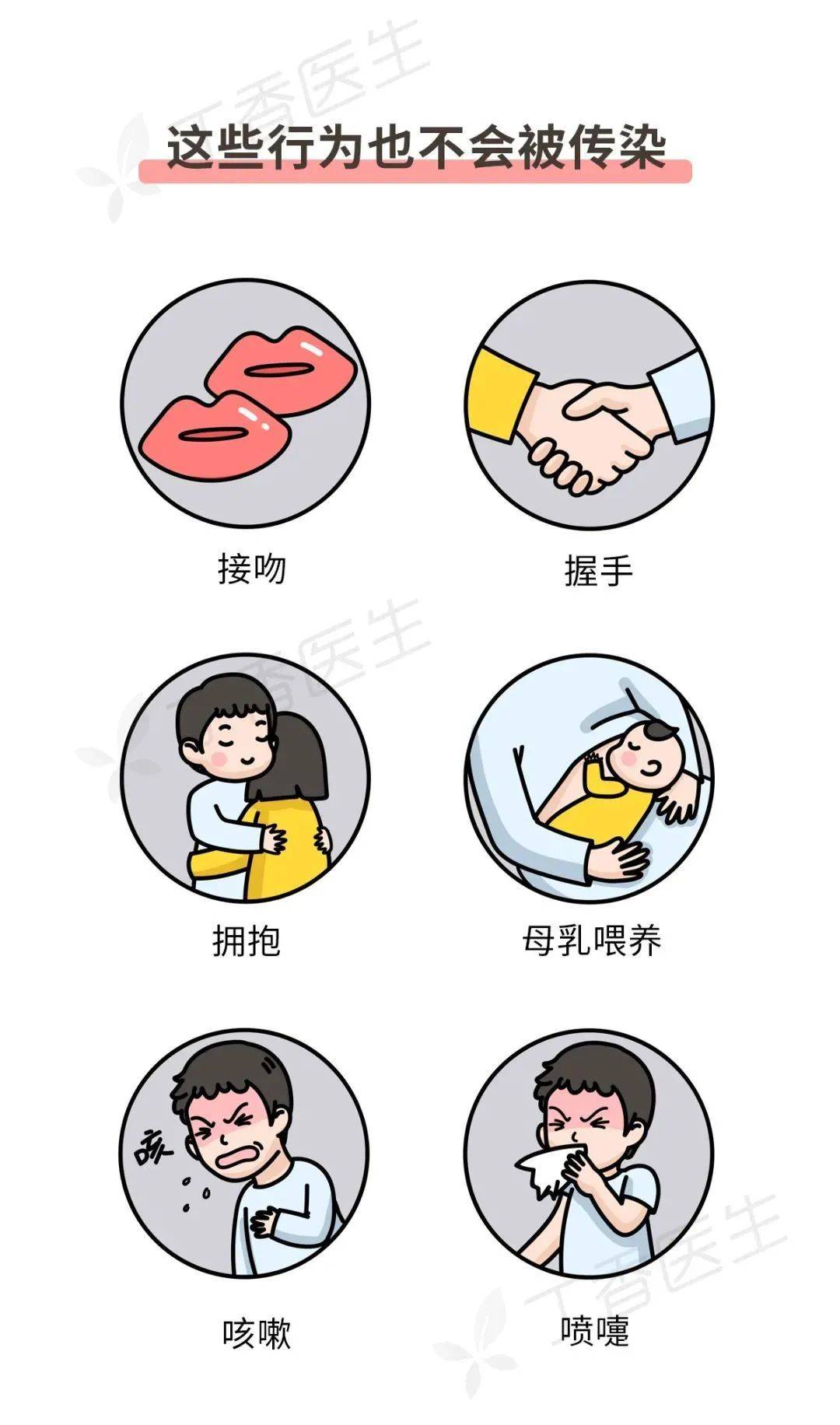 罪魁祸首|我国80%肝癌背后的罪魁祸首，一个办法就能有效预防