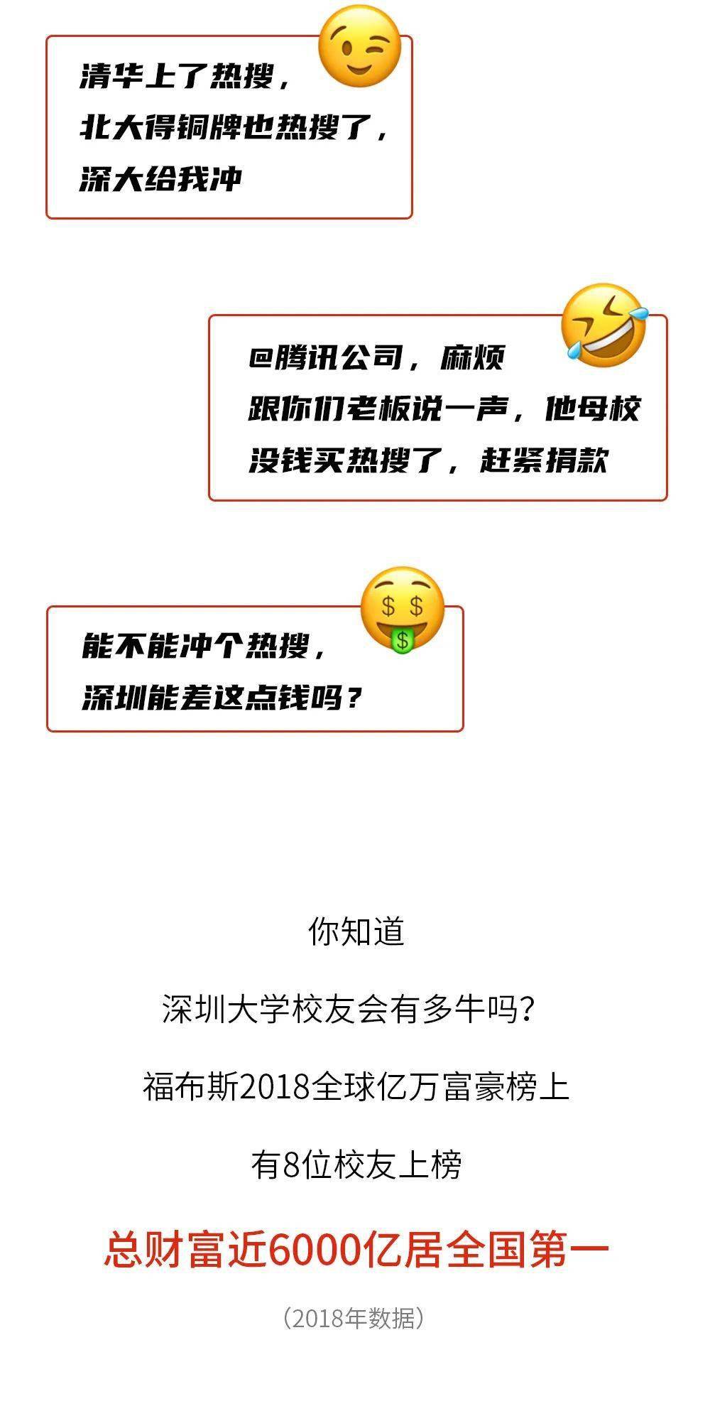泳池|深大女孩，火了！女乒称霸，泳池夺金......网友：深大YYDS！