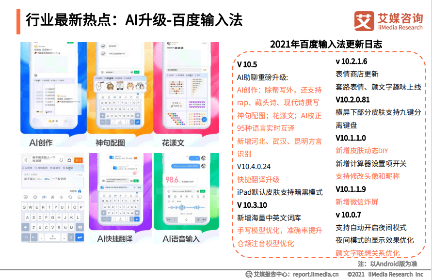 百度輸入法又擴圈啦！創新表情包、皮膚滿足國風、動漫、電競人群口味 科技 第3張