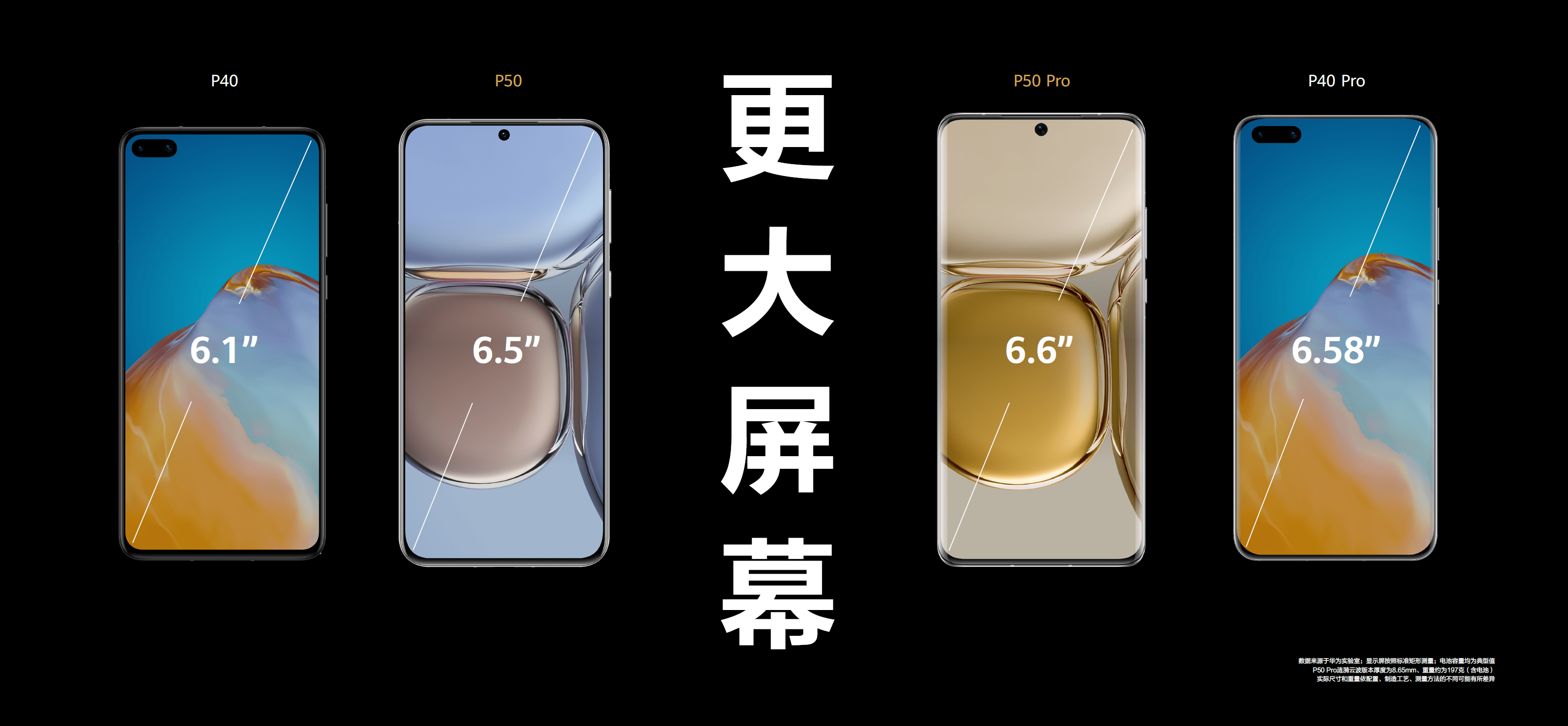 技术|华为余承东：P50系列不搭载5G技术，只提供4G版本