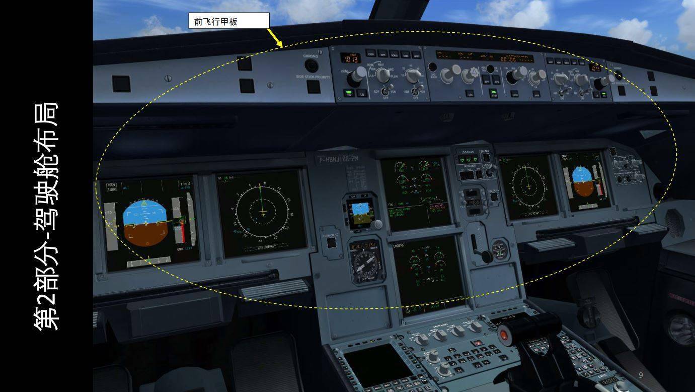 驾驶仪第8部分-保护系统第9部分-进场着陆驾驶舱窗把手空客a320系列由