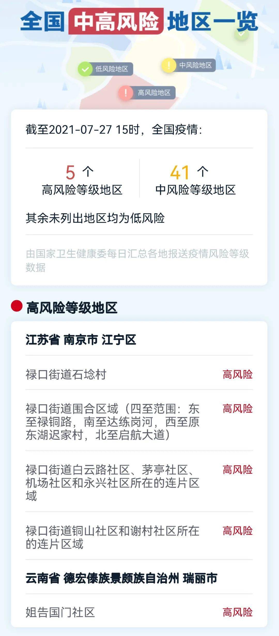 南京疫情传播链增至170人-南京封城了吗