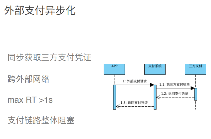 招聘kpi_干货 招聘管理KPI指标库一览表,太全了(3)