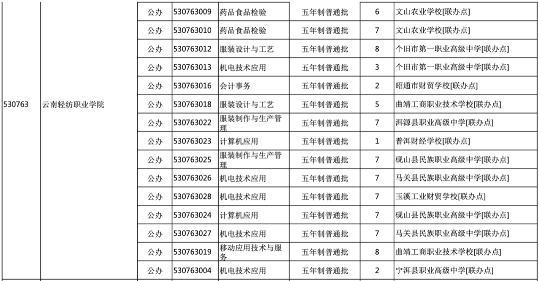 征集志愿入口2021 9cb8b87960ba407d90852c458385a53d.png