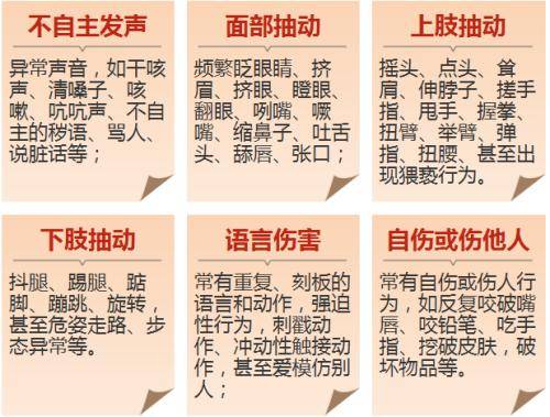 儿童抽动症真的会随年龄自愈吗？儿科医生：越拖越严重！_孩子