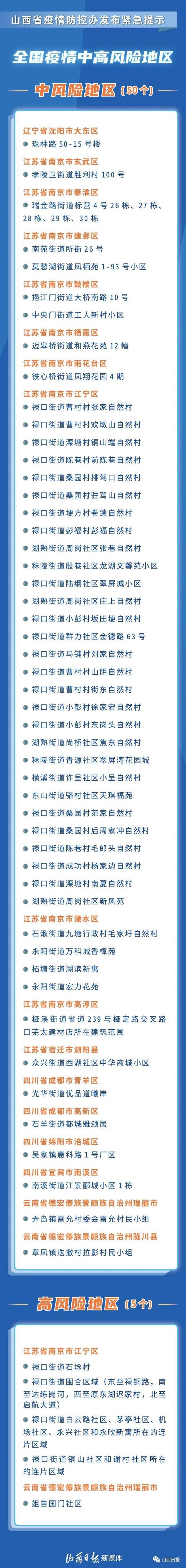 病毒|海报丨非常重要！山西省疫情防控办发布紧急提示！