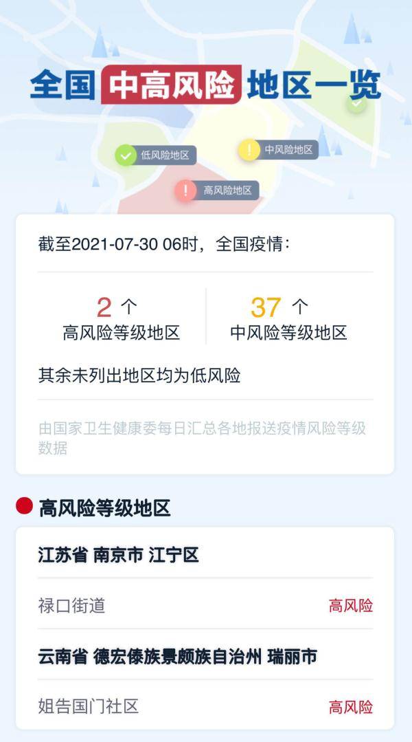 风险|广州市疾控中心再次提醒：这些人立即报备！