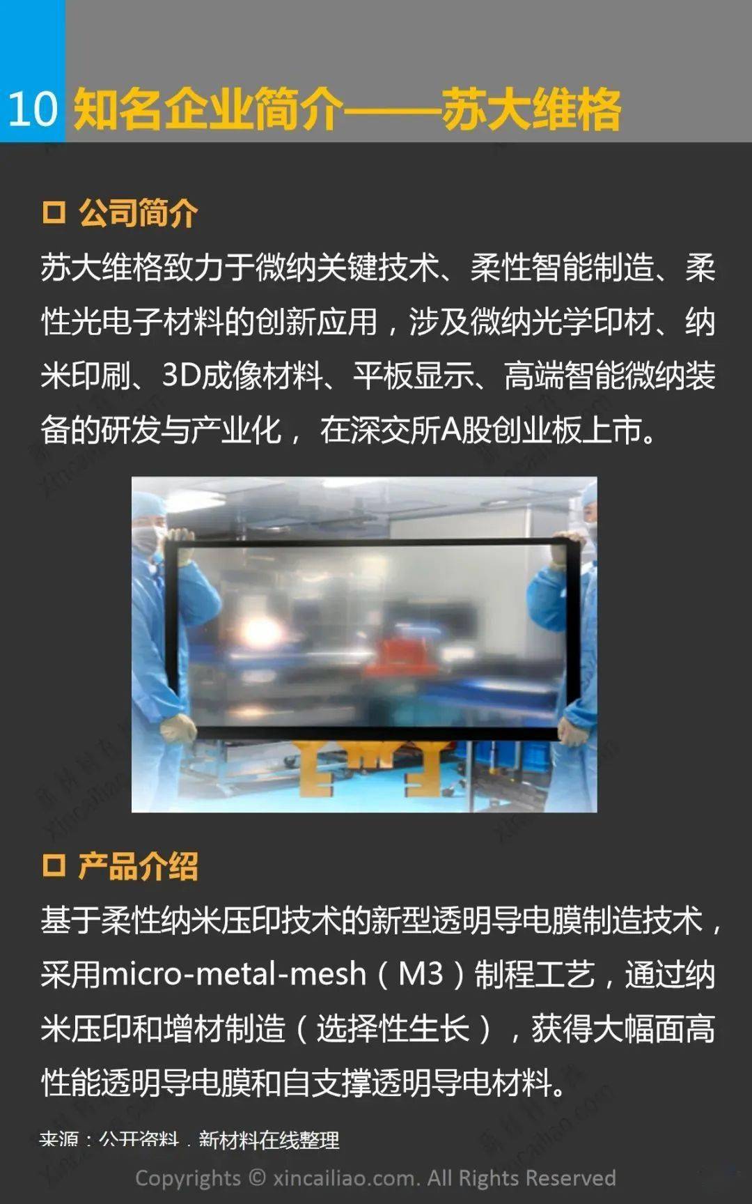 最新透明導電膜大全集 透明导电膜ELECRYSTA | Nitto in 中国