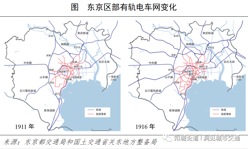 东京都人口_陆铭 消极控制人口是懒政(3)