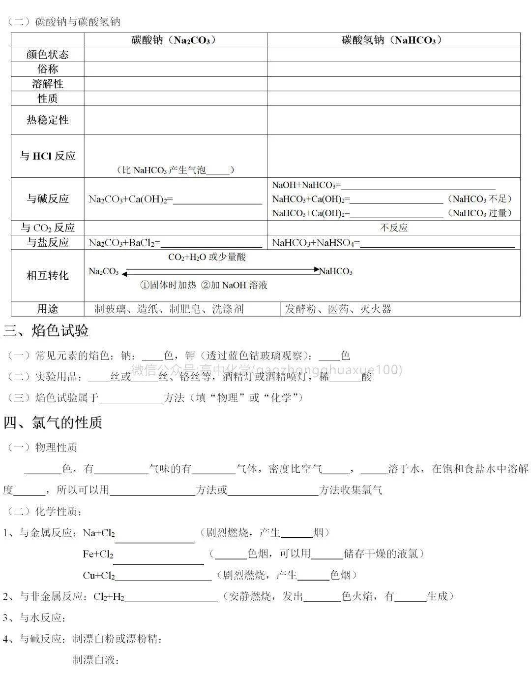 化学基础知识填空题 e1302d22f8064f08a49b5e9c24554aed.jpeg
