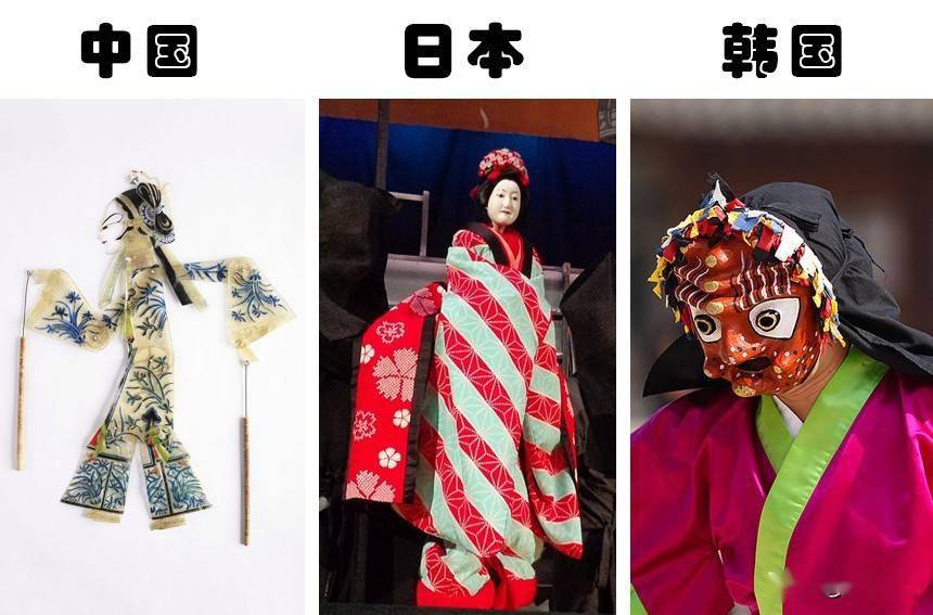 外国人如何区分中日韩三国海外有人整理了中日韩的6个差异