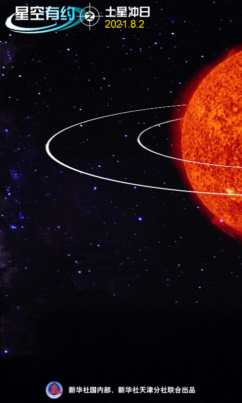 土星8月2日"冲日"迎来观测"指环王"最佳时机