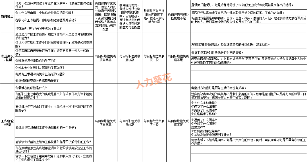 招聘话术_中国人寿险招聘话术 中国金属网(2)