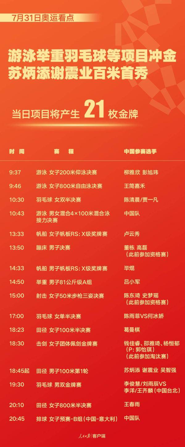 中国女排|东京奥运31日看点：举重羽毛球冲金，苏炳添谢震业百米首秀