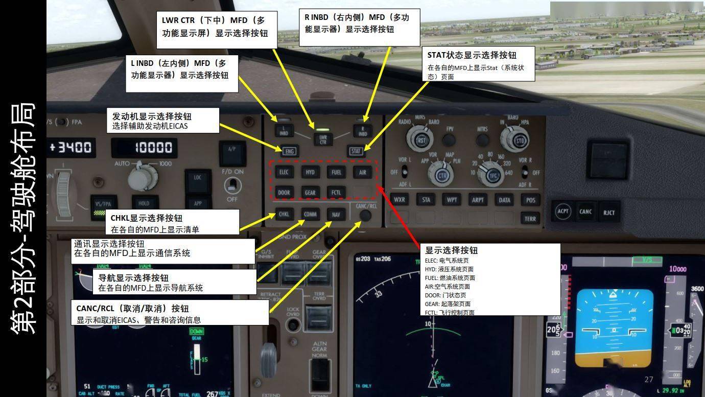 模拟飞行p3d 波音777客机 中文指南 25自动驾驶