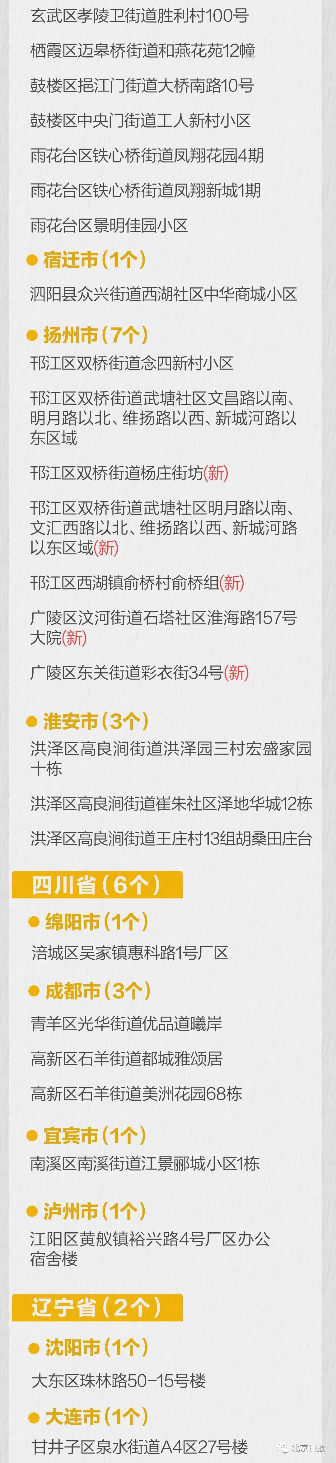 原因|深夜突发！郑州最新通报：新增11+16！主要发生在医院内部！南京禄口机场失守原因：发现病例后2天仍照常上下班！