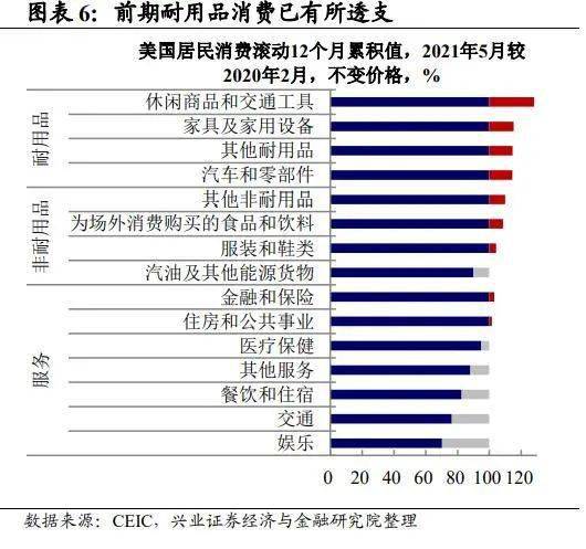 对gdp的评价_武汉市黄陂区:建立GDP与GEP的双考核综合评价体系