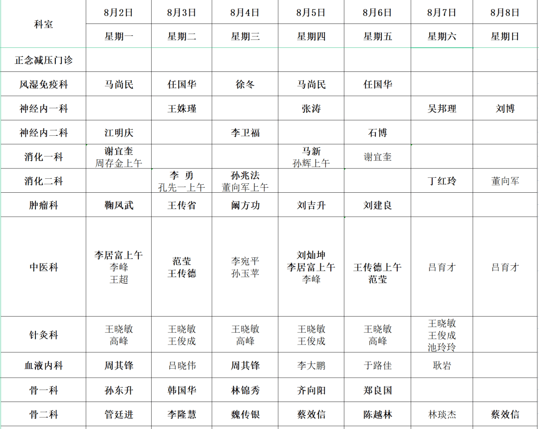 淄博市第一医院门诊排班表(8.2-8.8)