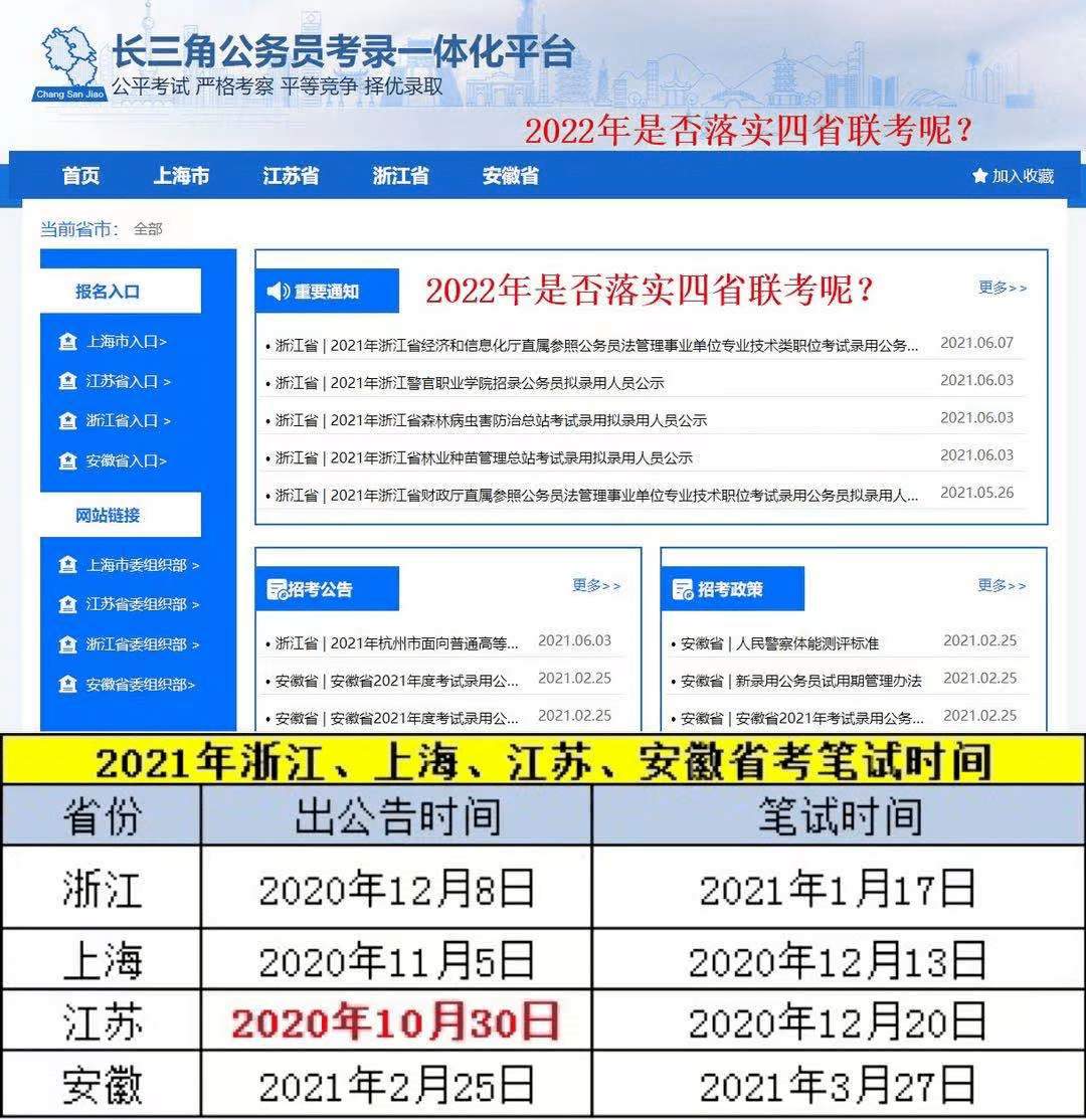 2021浙江省考报名倒数第二天人数统计：664个职位竞争比大于1:80_数读公考_华图教育