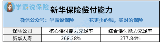 新華保險靠譜嗎_理賠