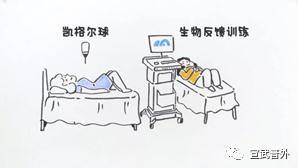 膀胱|原来真的有“笑尿了”