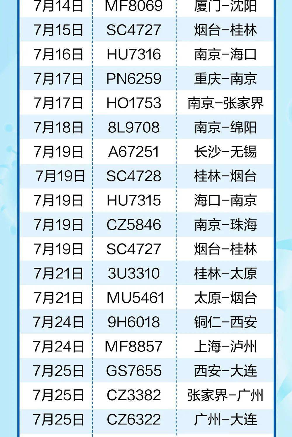 连江县人口有多少_刚刚发布,连江常住人口639498人!(2)