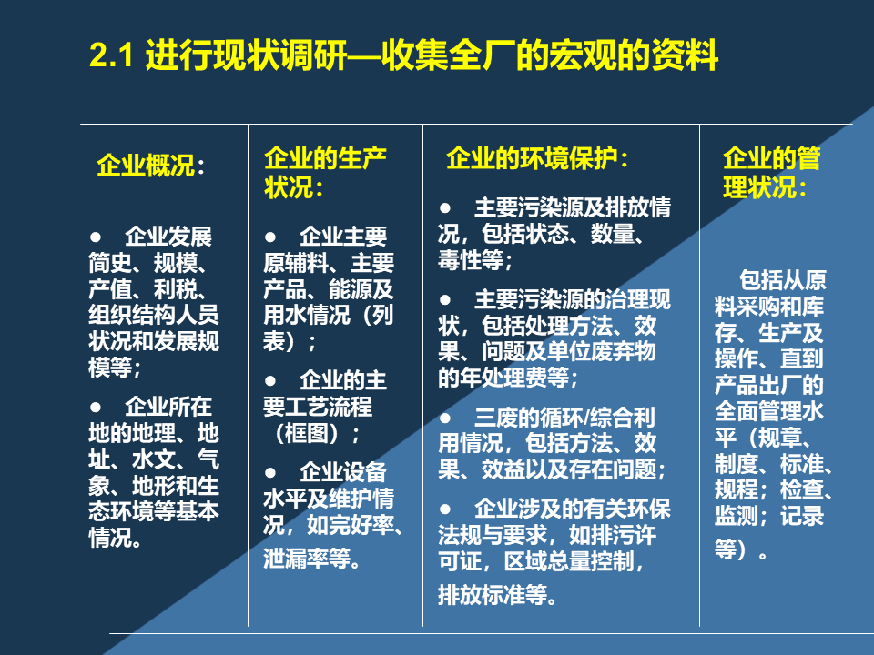 清洁与生产(清洁生产审核)-第1张图片-鲸幼网