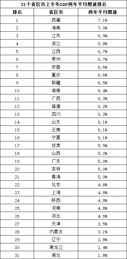 横州市的gdp_南宁哪个区县最富有 哪个区县是潜力股 GDP排名新鲜出炉,第一名是 .